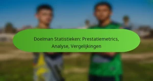 featured-image-doelman-statistieken-prestatiemetrics-analyse-vergelijkingen